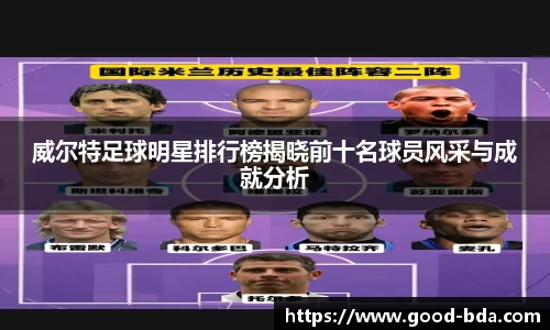 威尔特足球明星排行榜揭晓前十名球员风采与成就分析